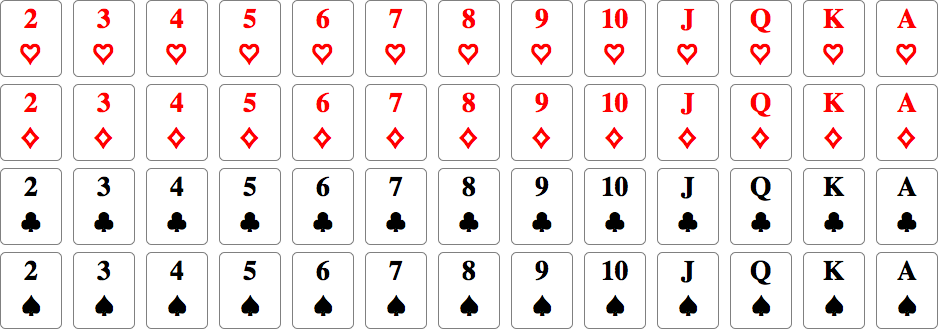 Bộ bài sử dụng trong Poker